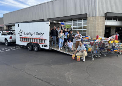 Heartfelt Thanksgiving Support for Food Bank for the Heartland